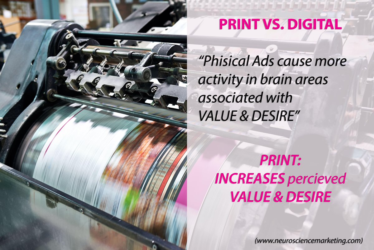 CTMMediaGroup's tweet photo. PRINT VS. DIGITAL who wins? according to Roger Dooley, print increases perceived VALUE &amp; DESIRE 
Read more about this research at: https://t.co/Q4Zh2sqppM
#print #brochures #printmarketing #travelmarketing https://t.co/HnItYMA68t