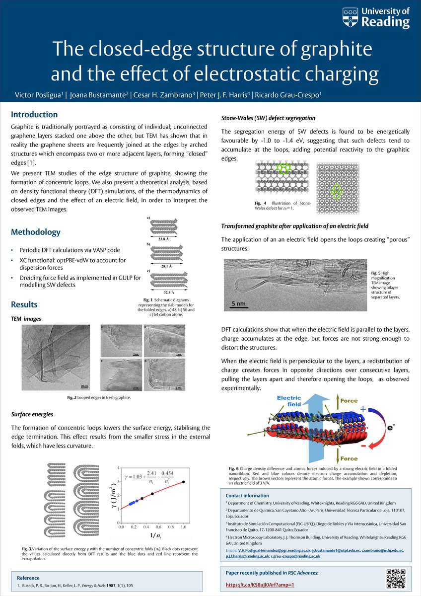 Victor Posligua (@victor_posligua) on Twitter photo My (and <a href="/JoanaBustamant1/">Joana Bustamante</a>’s) contribution to the #RSCposter conference, about the closed edges of graphite ⌬ #RSCAdv. #compchem <a href="/rgraucrespo/">Ricardo Grau-Crespo</a>’s group. Hope you enjoy our poster! My (and <a href="/JoanaBustamant1/">Joana Bustamante</a>’s) contribution to the #RSCposter conference, about the closed edges of graphite ⌬ #RSCAdv. #compchem <a href="/rgraucrespo/">Ricardo Grau-Crespo</a>’s group. Hope you enjoy our poster!