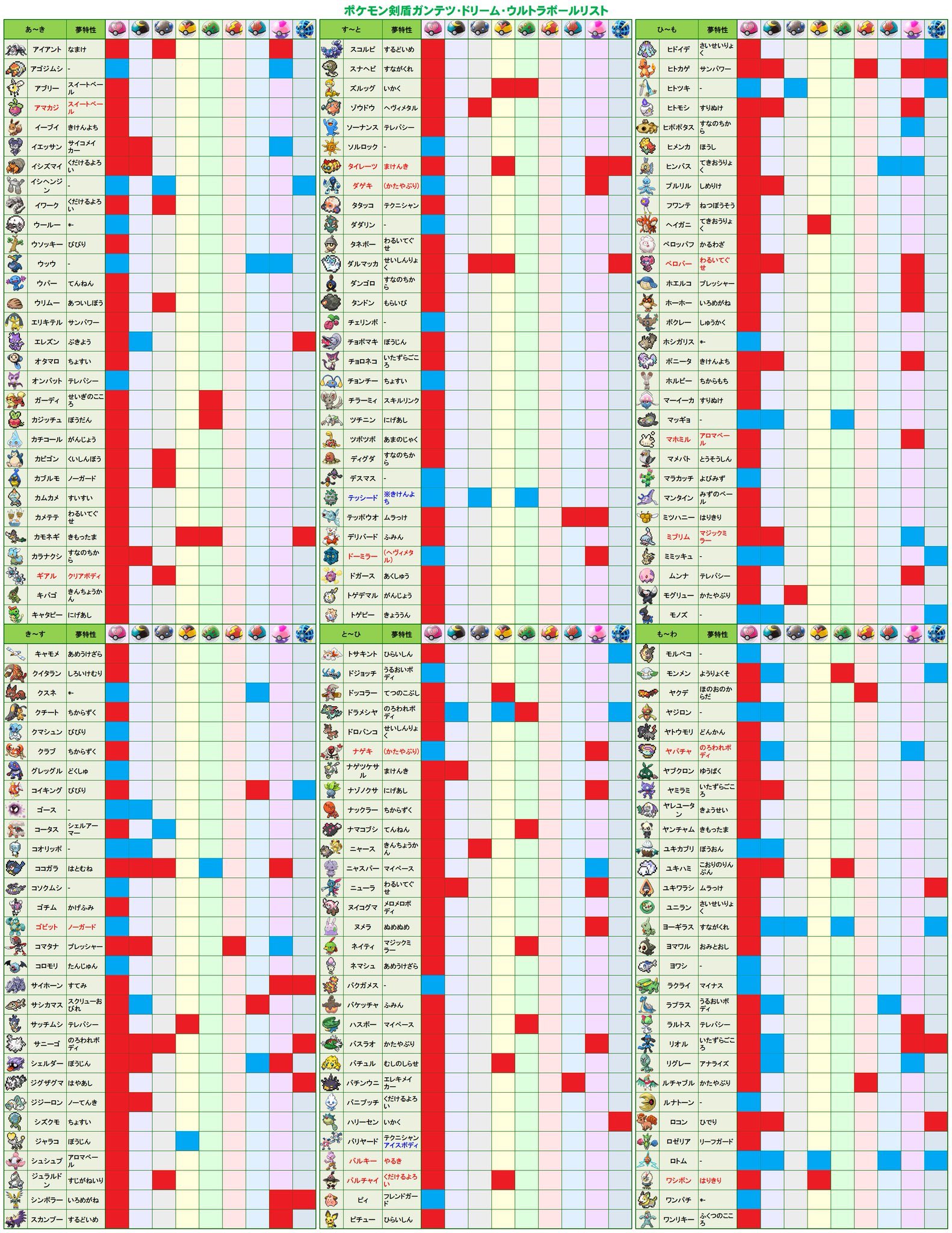 糎粁 Tn Maisen Tos ポケモン剣盾交換 3 7 23 59まで有効 出 ラブボ個体他オシャボ個体 オシャボリスト1 2 3枚目 求 画像空欄やオシャボ他提案 詳しくは画像4枚目に記載しました タマゴ技アイアントからバルチャイまで全て遺伝できます 追加した空欄