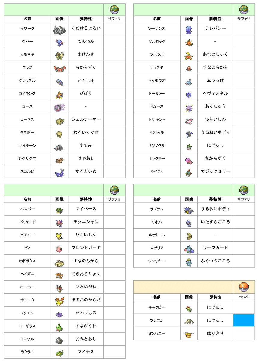 糎粁 Tn Maisen Tos ポケモン剣盾交換 3 7 23 59まで有効 出 ラブボ個体他オシャボ個体 オシャボリスト1 2 3枚目 求 画像空欄やオシャボ他提案 詳しくは画像4枚目に記載しました タマゴ技アイアントからバルチャイまで全て遺伝できます 追加した空欄