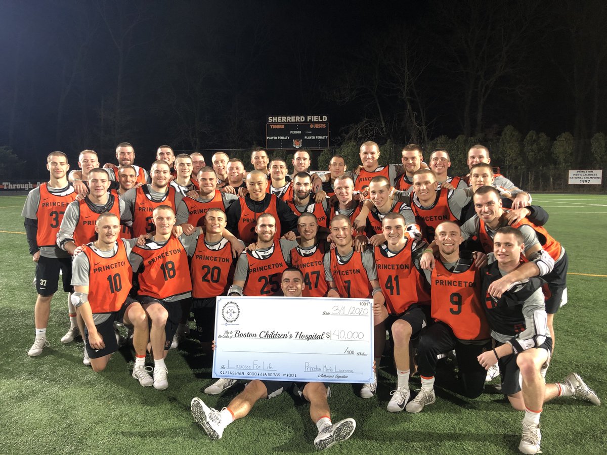 TigerLacrosse's tweet photo. Proud of our guys who shaved their heads to support Lacrosse for Life.

These Tigers raised thousands that will be donated to support patients at @BostonChildrens https://t.co/yo2kMc1yIe