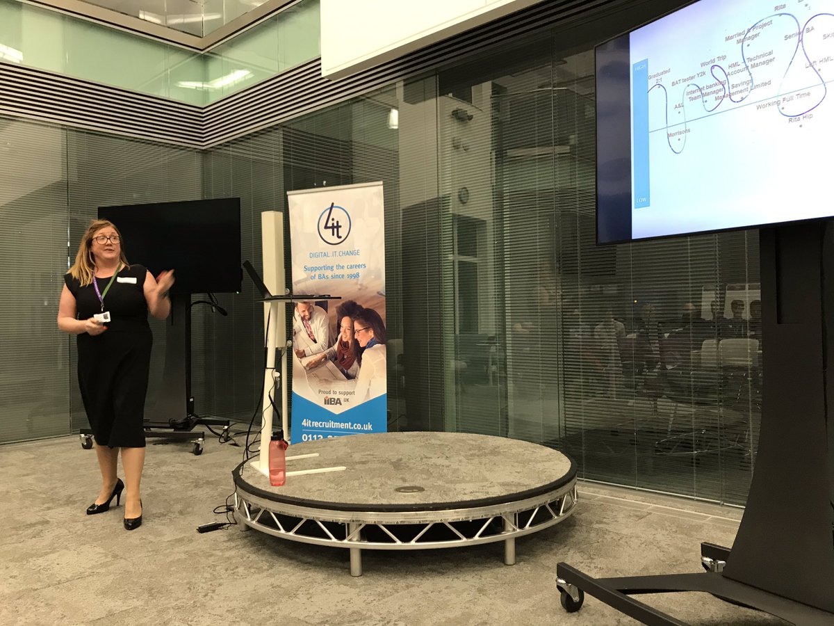 Penny Pullan tweet media