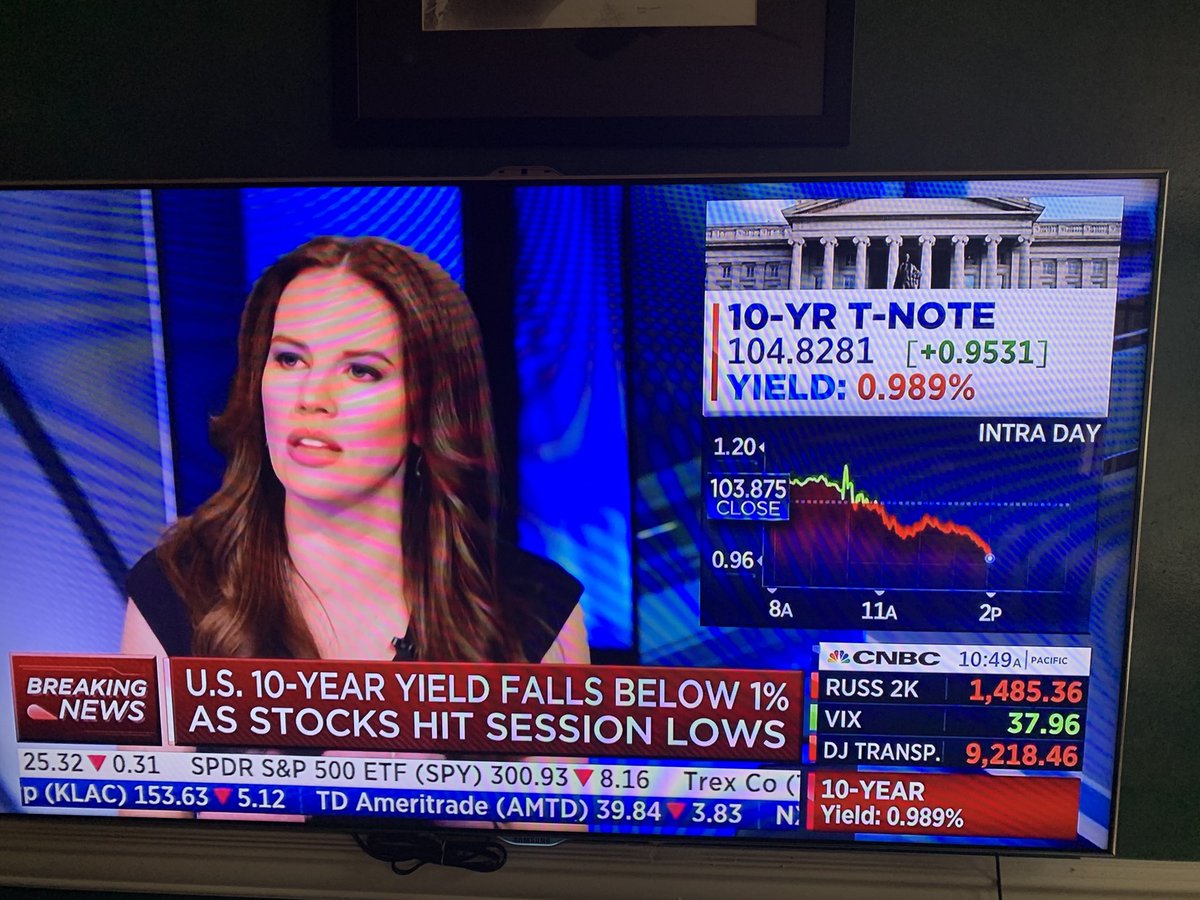 tunida72's tweet image. Hmm...