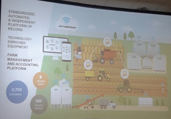 Kyle81Fox's tweet photo. Day 2 of #equipsummit20. Learning about @AgGrowthIntl and @AGISureTrack. @Coop_Ag @centralabcoop https://t.co/aPNFtoUwwW