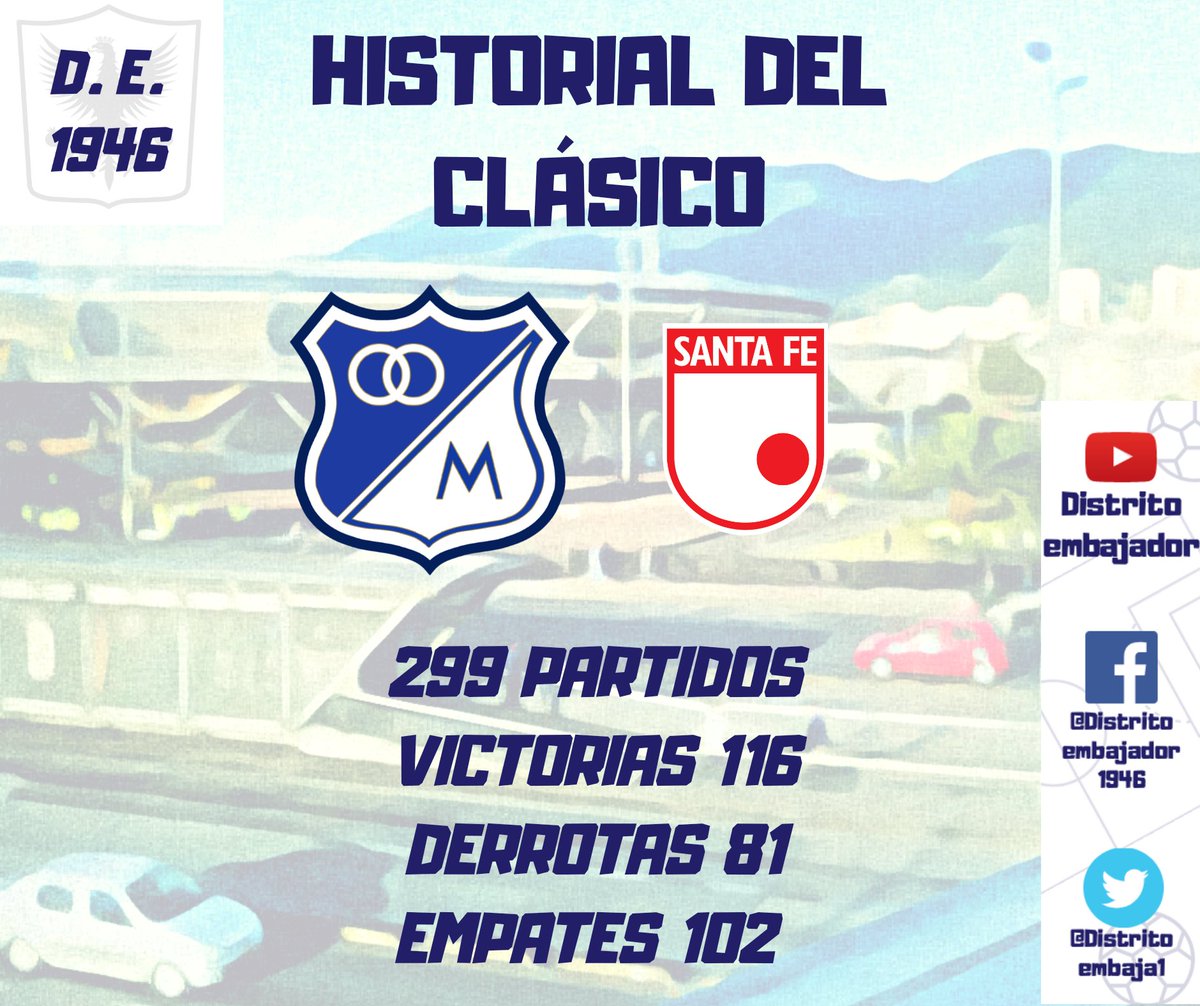 DistritoEmbaja1's tweet photo. Los números del clásico. https://t.co/WlVhH137fY