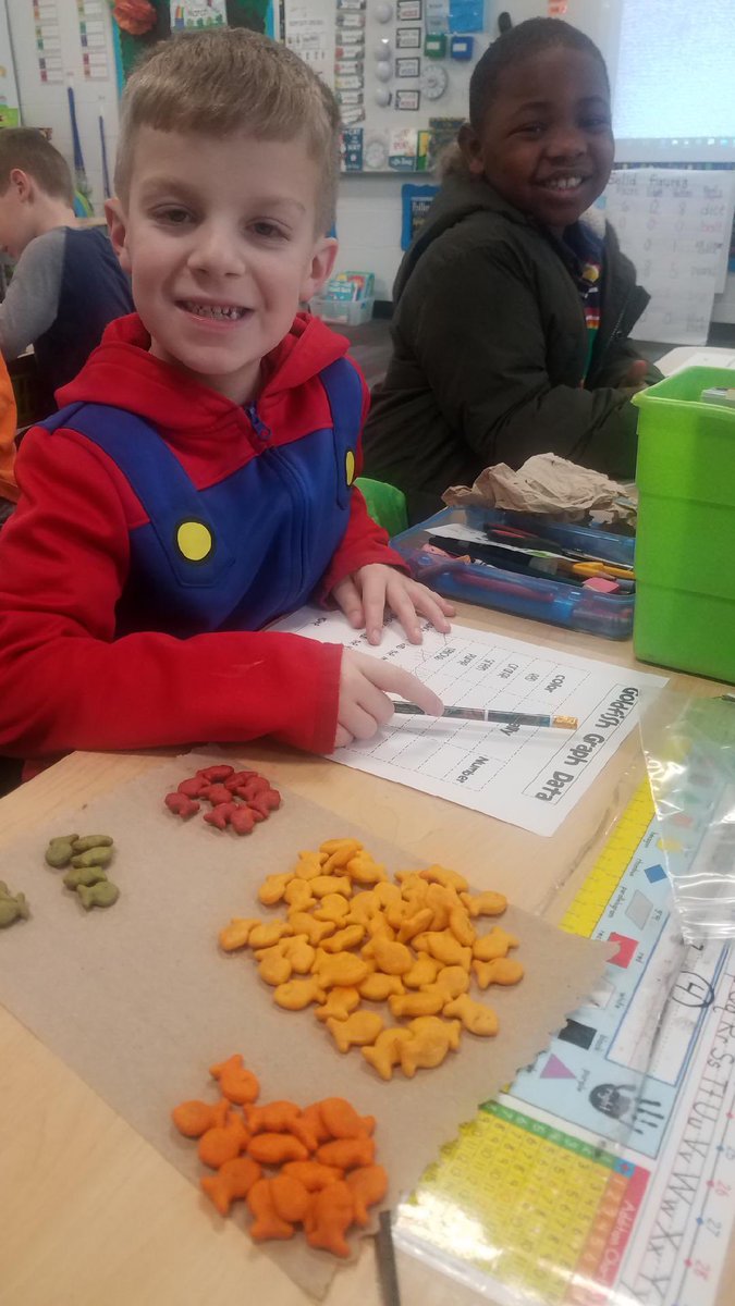 PRE First Grade tweet media