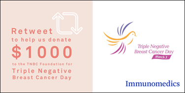 ImmunomedicsInc's tweet photo. In honor of #TNBCDay, $IMMU is raising funds for @TNBCFoundation. Now through the end of March, we are donating $1 for EVERY tagged #retweet of this post up to $1K! 100% of all donations is dedicated exclusively to TNBC specific research! Please support this important cause. https://t.co/vOKCjIN83D