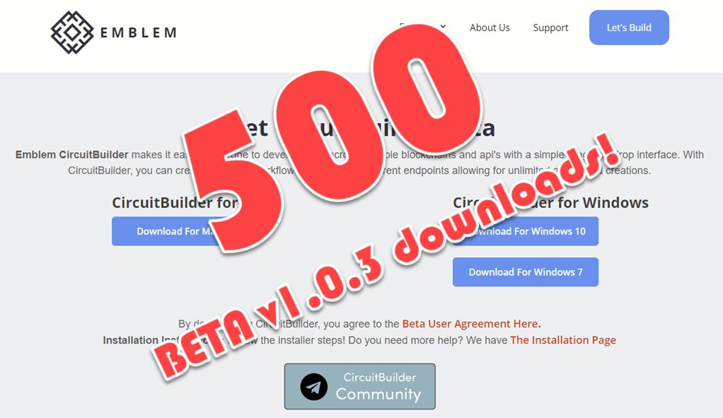 More than 500 DOWNLOADS of CircuitBuilder Beta v1.0.3! (almost 2000 total CircuitBuilder downloads!) 

Have you tried the game-changing low-code/no-code #App &amp; #dApp builder?  
<a href="/circuitsofvalue/">Circuits of Value</a> <a href="/unspecifiedllc/">UИspecified, LLC</a> #lowcode #nocode #blockchain

Learn more:  circuitbuilder.io
