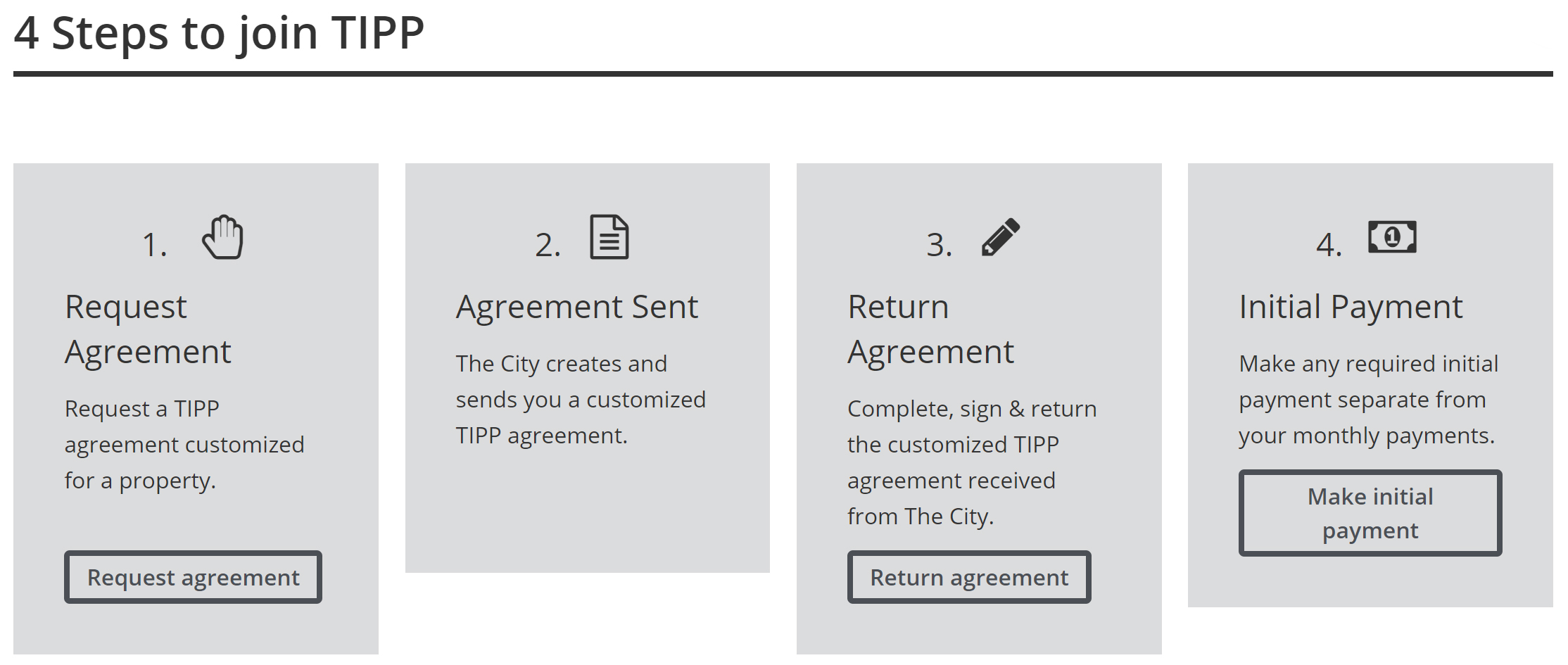 City of Calgary on Twitter "Make budgeting easier by paying your property tax on a monthly