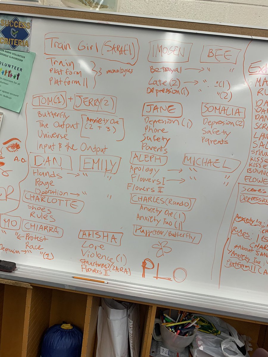 Documenting our learning and design of April 8th senior theatre performance.  After inquiry and research, a script outline.