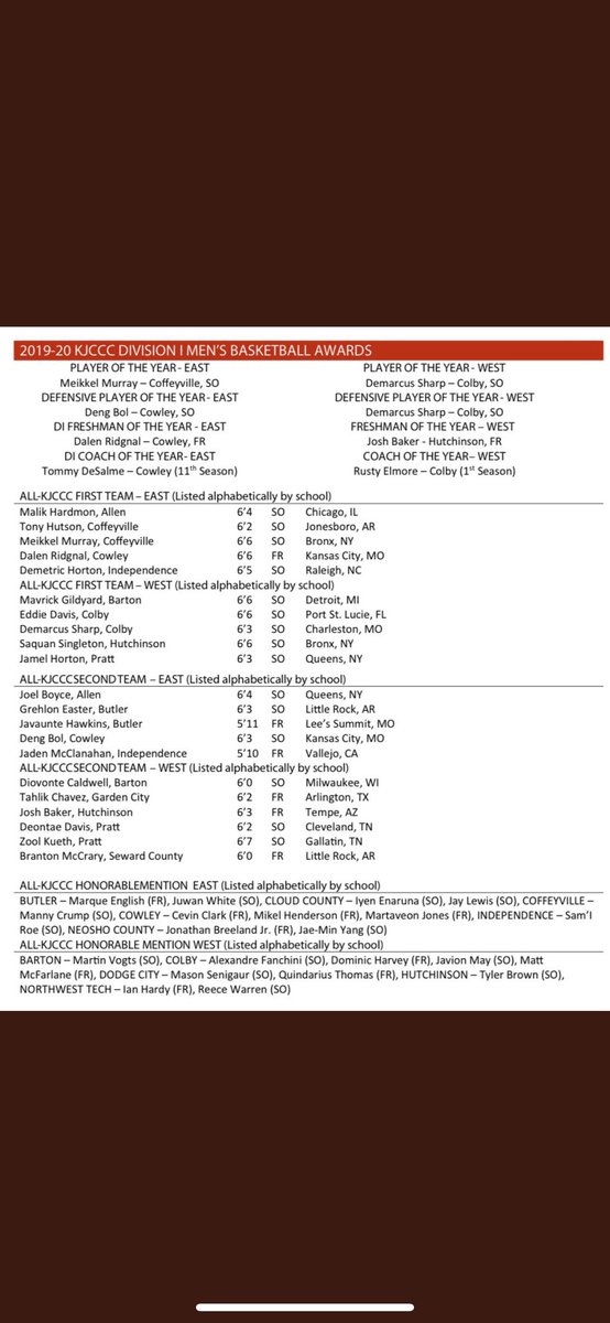 RossVolkmer's tweet image. ⁦@NT_Hoops⁩ gets two players honored in the ⁦@KJCCCmedia⁩ postseason awards. 
Reece Warren &amp;amp; Ian Hardy each named to the honorable mention team.