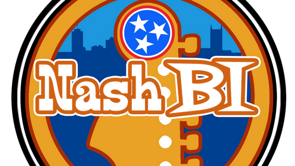 Nash_BI's tweet photo. Big thanks to this month's #NashBI and #NashSQL speaker @danthebiman.  Register here: https://t.co/RqpjFXc6ru https://t.co/n6uaP4zVlV