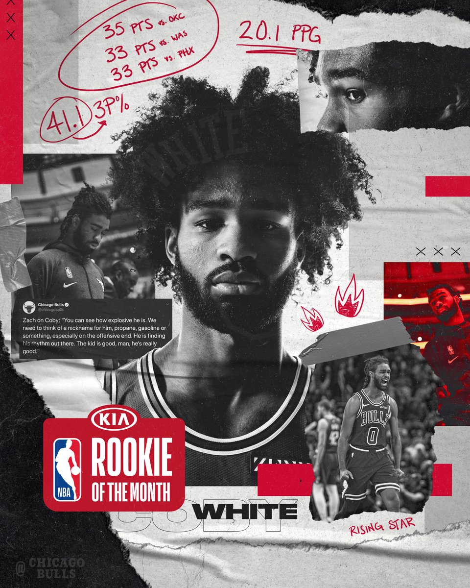 chicagobulls's tweet photo. COBY. WHITE.

RT to congratulate Coby White on earning the NBA's Eastern Conference Rookie of the Month!

📝: https://t.co/hcxEG6FyUh https://t.co/KkdPiXOvrj