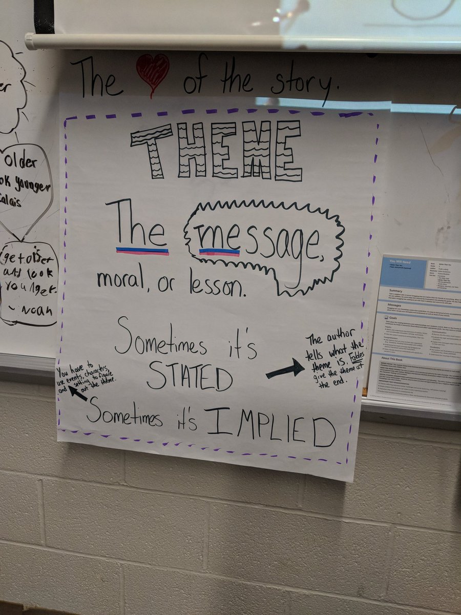 Mrs. Benduhn tweet media