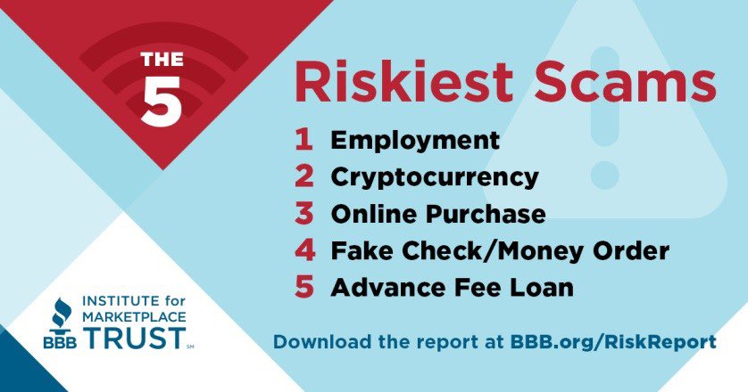 Tonight join us at 6:30 on The CW Lexington on the top 5 scams just announced and why cryptocurrency is a surprise #2.