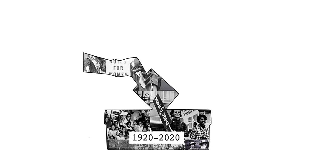 Did you know that this year marks the 100th anniversary of the 19th Amendment, which gave women the right to vote? #WomensHistoryMonth