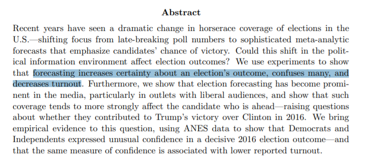 hamiltonnolan's tweet photo. New study shows that probabilistic election forecasting (i.e. the NYT election needle) reduces voter turnout and likely affects liberal audiences more.
https://t.co/4coBx1P0Lk https://t.co/tEucGkWNhG