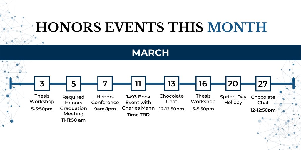 BYUHonorsProg's tweet photo. To keep you in the loop- here are our events this month. To RSVP to the required Honors graduation meeting for all April, June, and August 2020 grads, go to https://t.co/alxhWsIJK2. To register for Honors Conference, go to https://t.co/w5V8nDMwjw. https://t.co/btPEK0M4ju