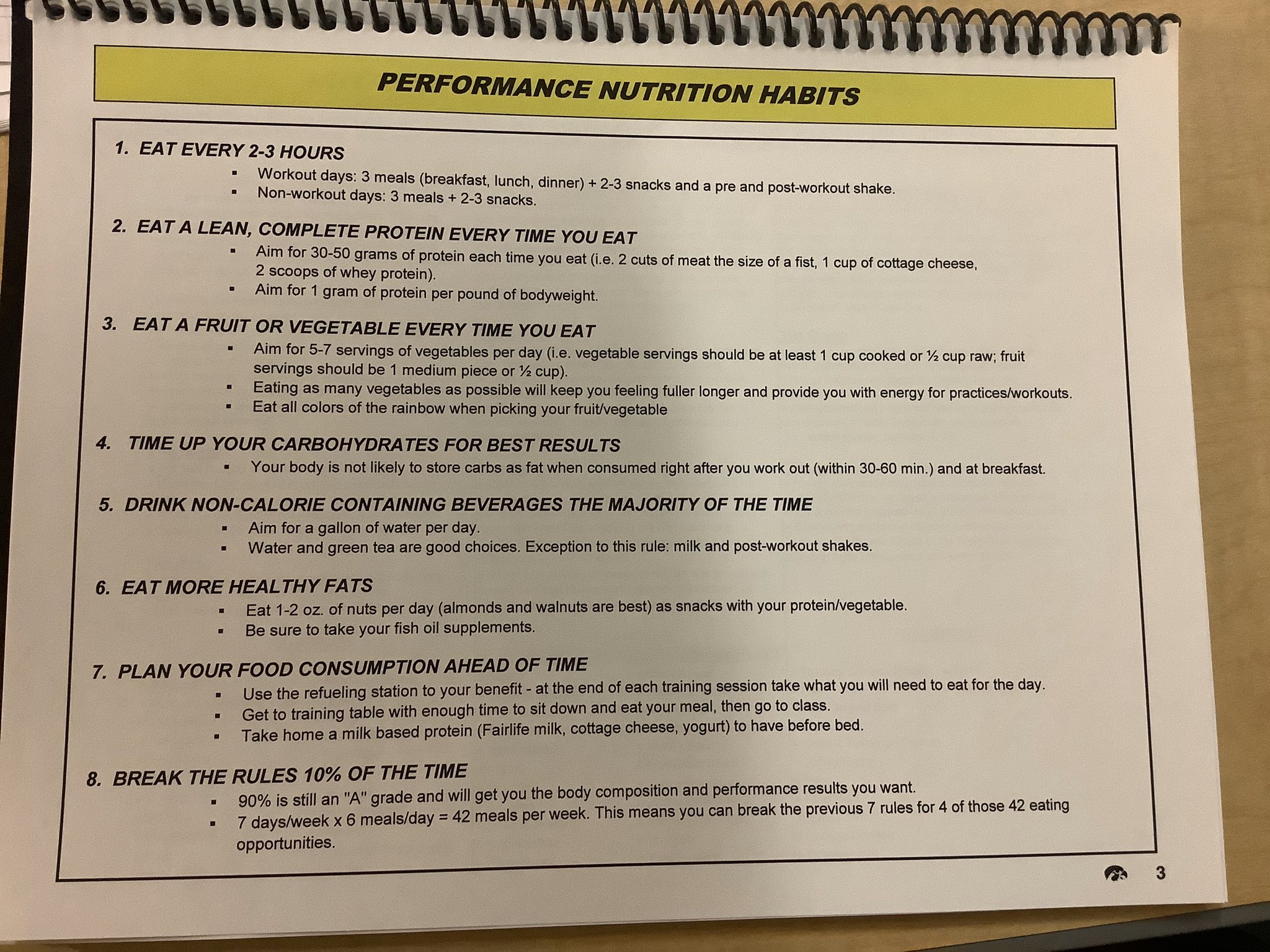 Zeelandeastfootball Take Note Of These Recommendations From One Of The Top Paid Strength Coaches In The Nation Chris Doyle At Iowa Eat Every 2 3 Hours And Aim For 30 Zeelandeastfootball Take Note Of These Recommendations From One Of The Top Paid Strength Coaches In The Nation Chris Doyle At Iowa Eat Every 2 3 Hours And Aim For 30