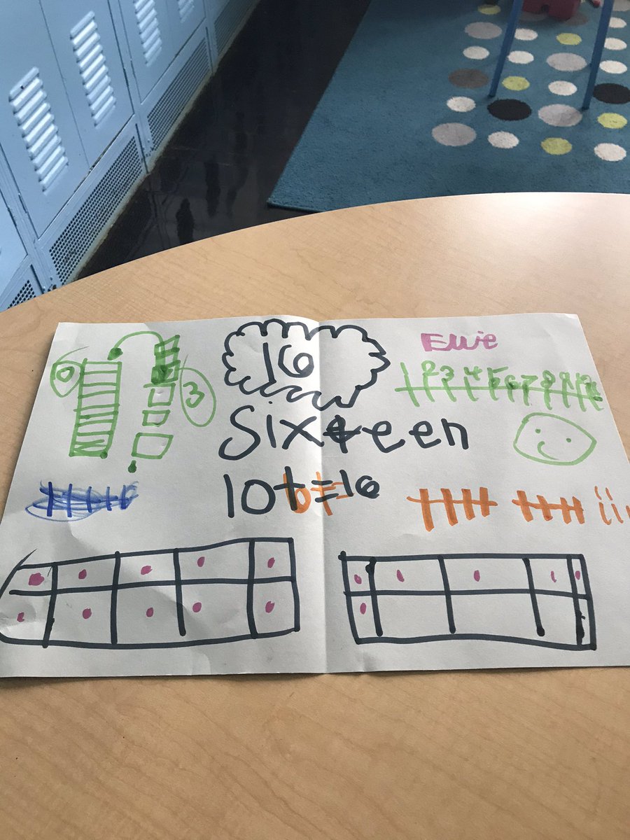 “Mommy, Mrs. Burrage says I’m a mathematician! Can I have a piece of paper just like she uses and solve some math problems.” I love seeing CGI in action as a teacher and a parent!@burrageal <a href="/JenniferWarden5/">Jennifer Warden</a> @RES_halexander <a href="/RES_RSSS/">Rockwell Elem NC</a>