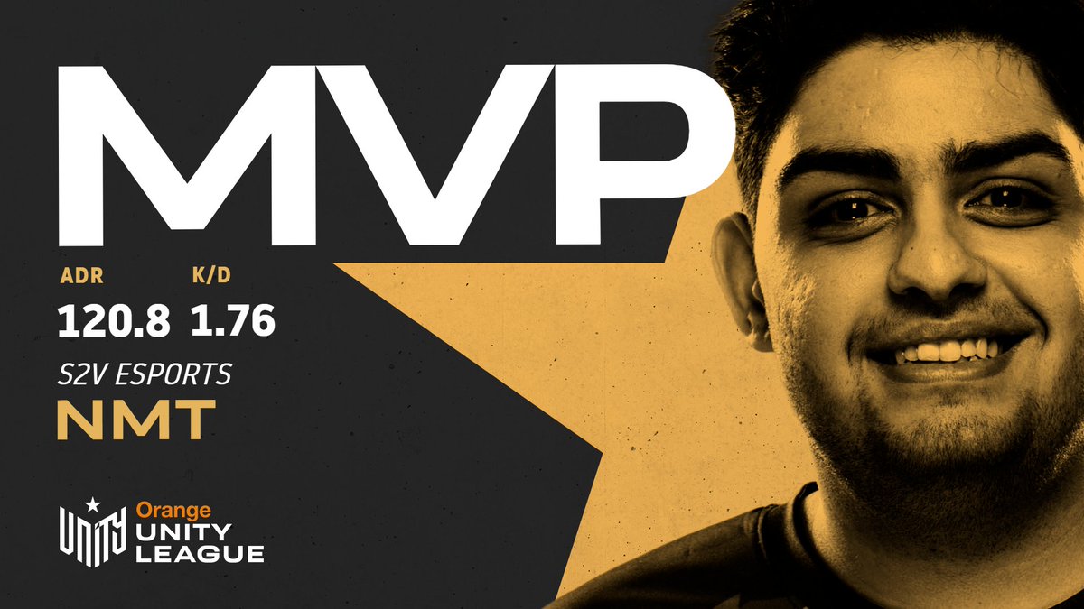 LVPesCSGO's tweet photo. 🎖️ En un partido lleno de jugadorazos, hay uno que sin duda ha destacado: ¡enhorabuena @Nmt_CSGO por el primer MVP de la jornada!

📺 https://t.co/LkzM96P74i #OrangeUnityLeague6 https://t.co/QHGMHkPxdT