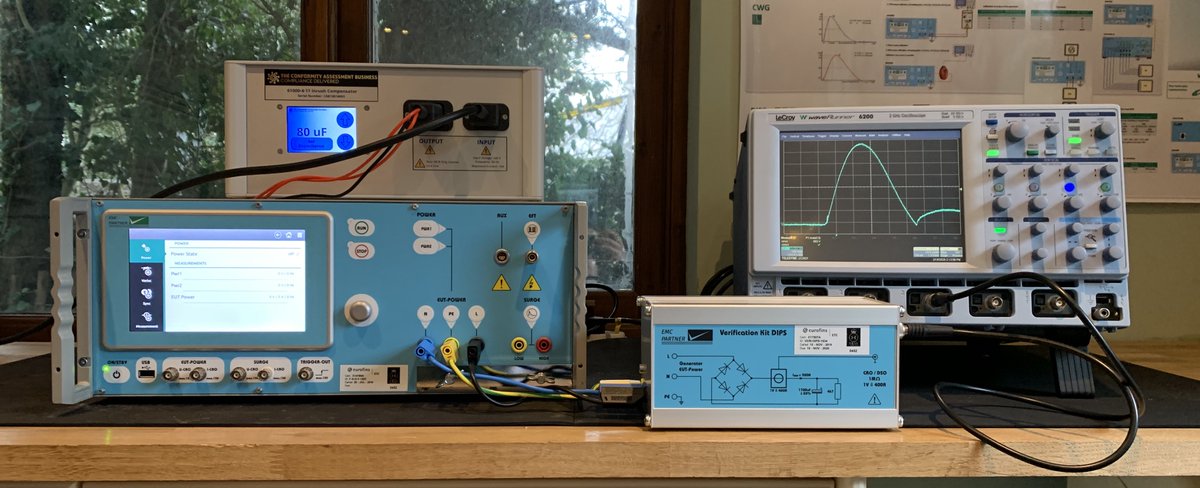 On-site inrush verification available now! email ecb@equipment-calibration.com for a quote #EMC  #CALIBRATION