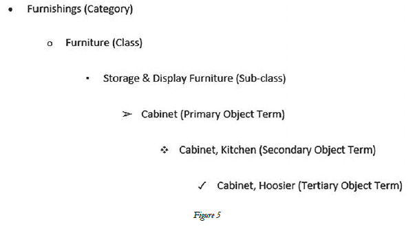ISKO_KO's tweet photo. Heather Dunn and Paul Bourcier
Nomenclature for Museum Cataloging
#KO https://t.co/MYpiSBUiDk