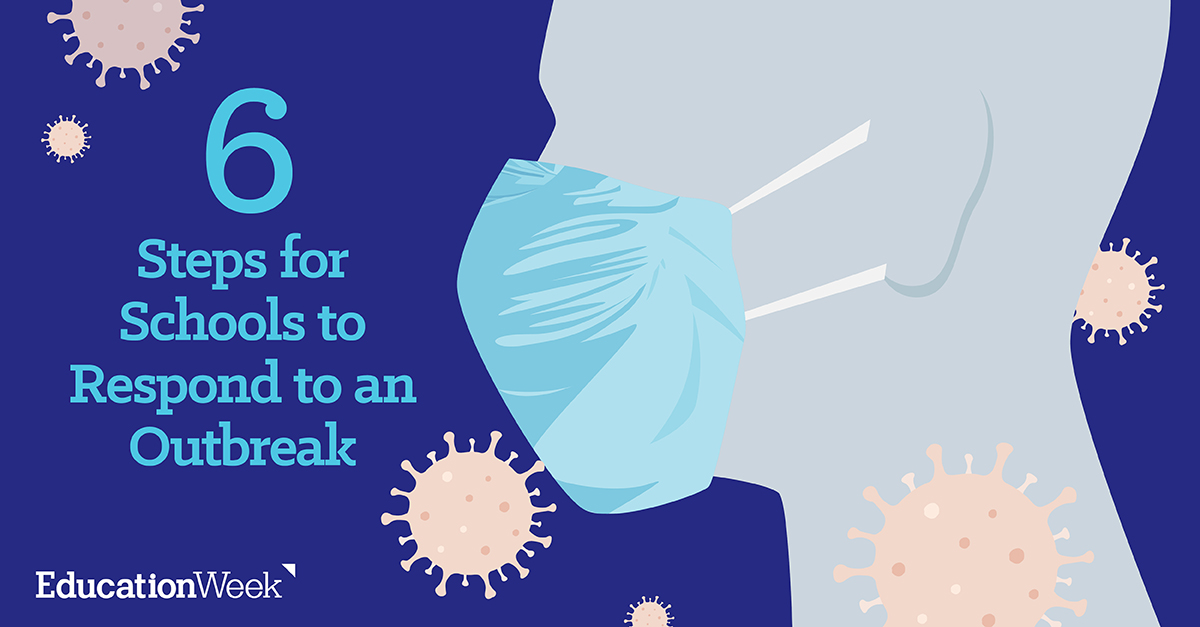 If you're responsible for responding to #coronavirus for your school, download this guide with 6 critical steps to follow as you make decisions about whether to close a school, how to communicate, and more. edwk.it/2x8JVCr