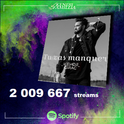 kendjifamillia's tweet photo. #TuVasManquer vient de franchir les 2M d'écoutes sur #Spotify. Je vous ferez bientôt un topo streams de l'album #Amigo. https://t.co/TaH002bWCw