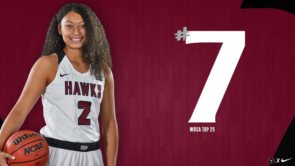 IUP_WBB's tweet photo. New national rankings. 

We’re #️⃣7️⃣ heading into the conference tournament. 

#NoLimits https://t.co/I0YxxfHUd3