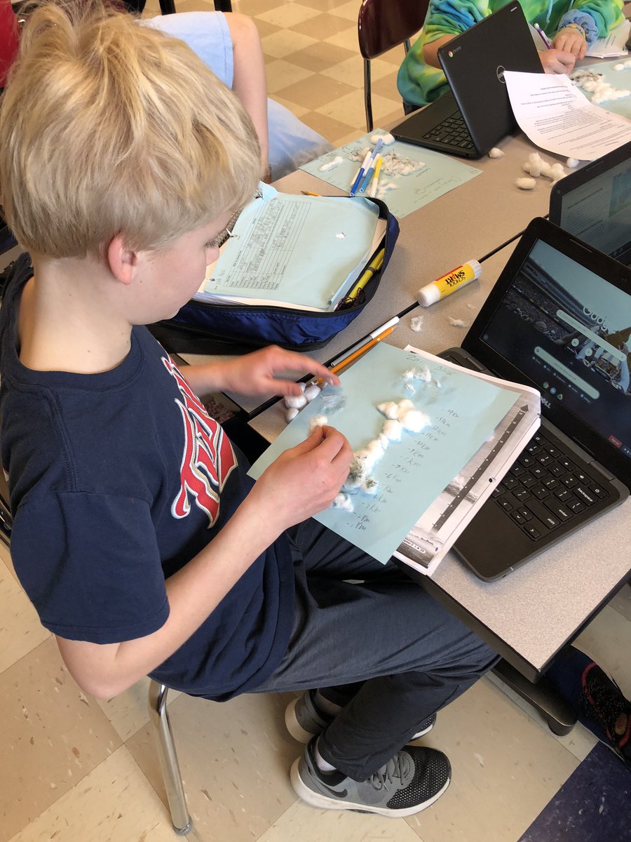 BCTeam64's tweet photo. Creating our guides to the sky. Ask your child what type of cloud they see in the sky tonight! https://t.co/e5T3SA90zB