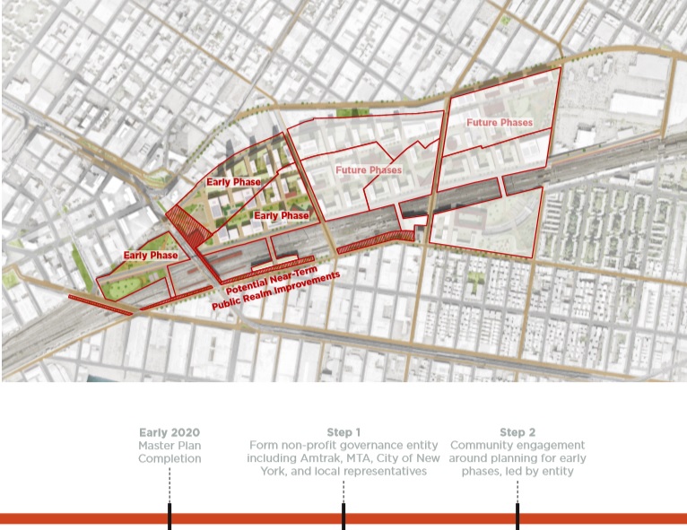 sunnysidepost's tweet photo. NYC Releases Sunnyside Yard Master Plan; 12,000 Affordable Housing Units, 60-Acres of Park Space
https://t.co/D2wP16Snq8
#sunnyside #sunnysideyard #queens #affordablehousing #queensdevelopment #7train #amtrak #lirr #lic #longislandcity #metronorth #courtsquare https://t.co/TQ19sEy98v