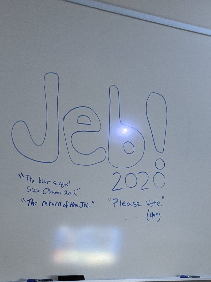 We had a great Super Tuesday night with lots of treats and interesting results. On to the next primaries!