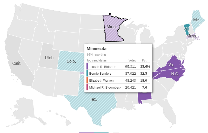 Tiouririne's tweet photo. If Joe Biden wins by a small margin of delegates, then Amy Klobuchar gets Secretary of Whatever She Wants for delivering Minnesota. #SuperTuesday https://t.co/mIqKFknMTJ