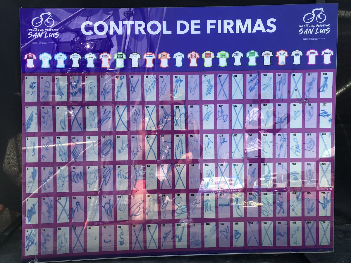 TdDescuento's tweet photo. #VueltaDelPorveir Tablero control de firmas https://t.co/4RGFVYIZlK