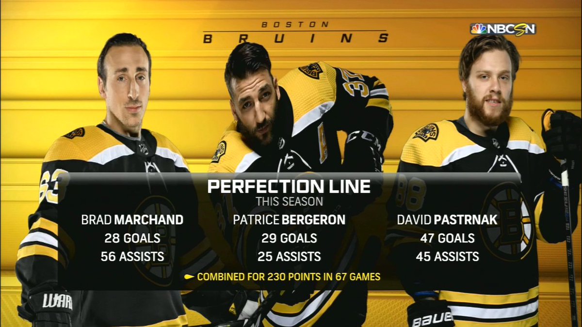 Graphic design is my passion