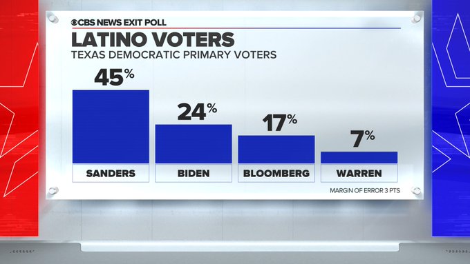 Ver imagen en Twitter