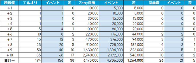 Popular Tweets Of アンダーハット 1 Whotwi Graphical Twitter Analysis Popular Tweets Of アンダーハット 1 Whotwi Graphical Twitter Analysis