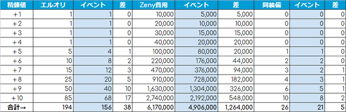 Popular Tweets Of アンダーハット 1 Whotwi Graphical Twitter Analysis