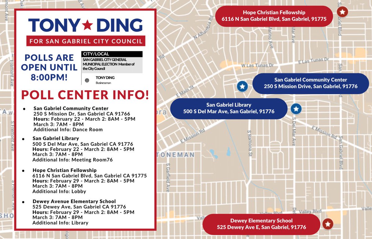CouncilmanDing's tweet photo. THE POLLS CLOSE IN AN HOUR AT 8:00 PM! TODAY, MARCH 3, IS the LAST DAY to vote for Tony Ding for San Gabriel City Council! 

Go vote to have your voice heard and make the best choice for San Gabriel!

Questions: Visit https://t.co/uhAa3VUm96! https://t.co/YlLRRMmmzI