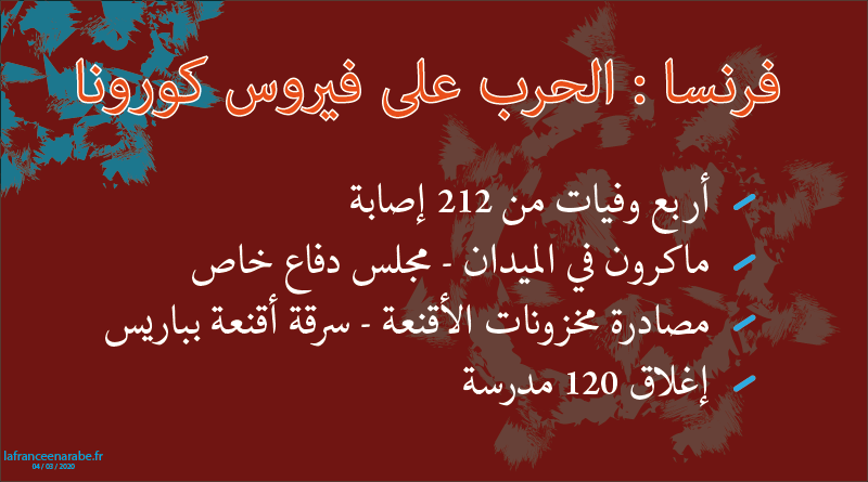 en_arabe's tweet photo. كيف تحارب #فرنسا فيروس #كورونا ... 😷

التفاصيل 👇👇👇
https://t.co/tvgLT3G664

#France #CoronaVirusEnFrance #masques #فيروس_كورونا #الفيروس_التاجي_المستجد https://t.co/E7etkjtWLH