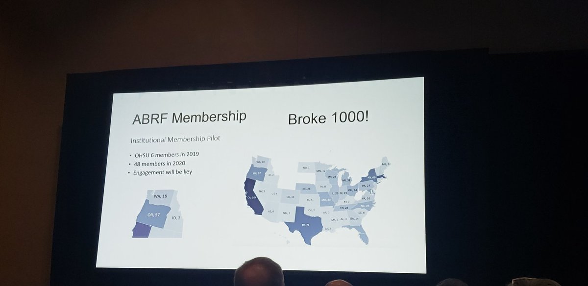 jennycschafer's tweet photo. And that's it for #ABRF2020 from Palm Springs! It was a great meeting for #imaging and #CoreAdministration. Next stop is @SEASRABRF at Emory in June! @VUCellImaging https://t.co/gp5oBu4esv