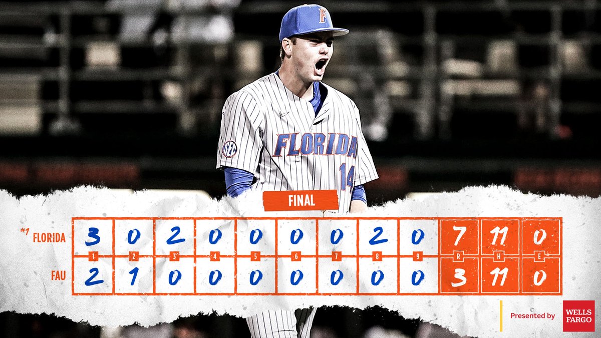 GatorsBB's tweet photo. Best start in school history!

No. 1⃣2⃣

#GoGators https://t.co/5dSsBd8zIp