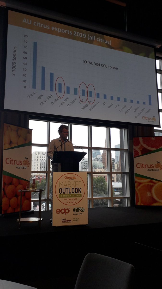 mattfruitnet's tweet photo. Australian citrus exports to the Philippines cracked 10,000 tonnes for the first time in 2019 #MOF2020 https://t.co/QrjPub0dOF