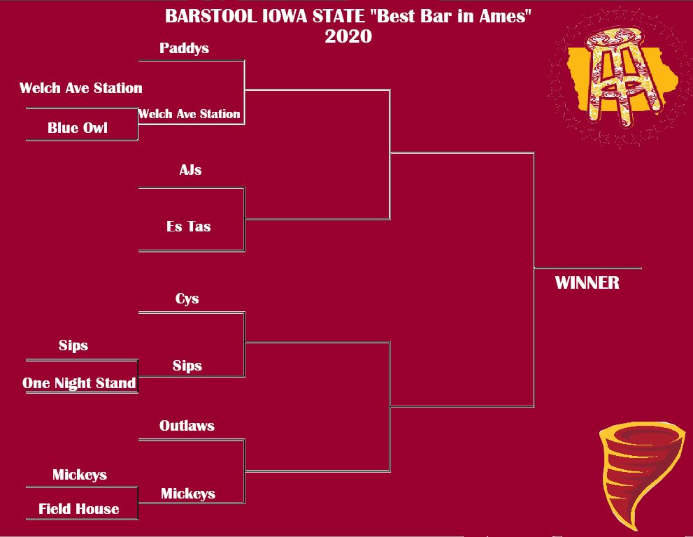 BarstoolISU's tweet photo. On to Round 2! Some big time matchups, who ya got in the semis? 🤔 Vote now! ⬇️ https://t.co/PF7AEeEQ9x