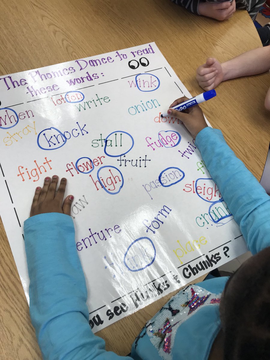 BALitLover's tweet photo. We found our Phonics Dance Hunks &amp; Chunks in words today. Boy do they help us read big words! @BlueAshElem #thephonicsdance #readingfun #readingteacher https://t.co/GpLmBHgScj