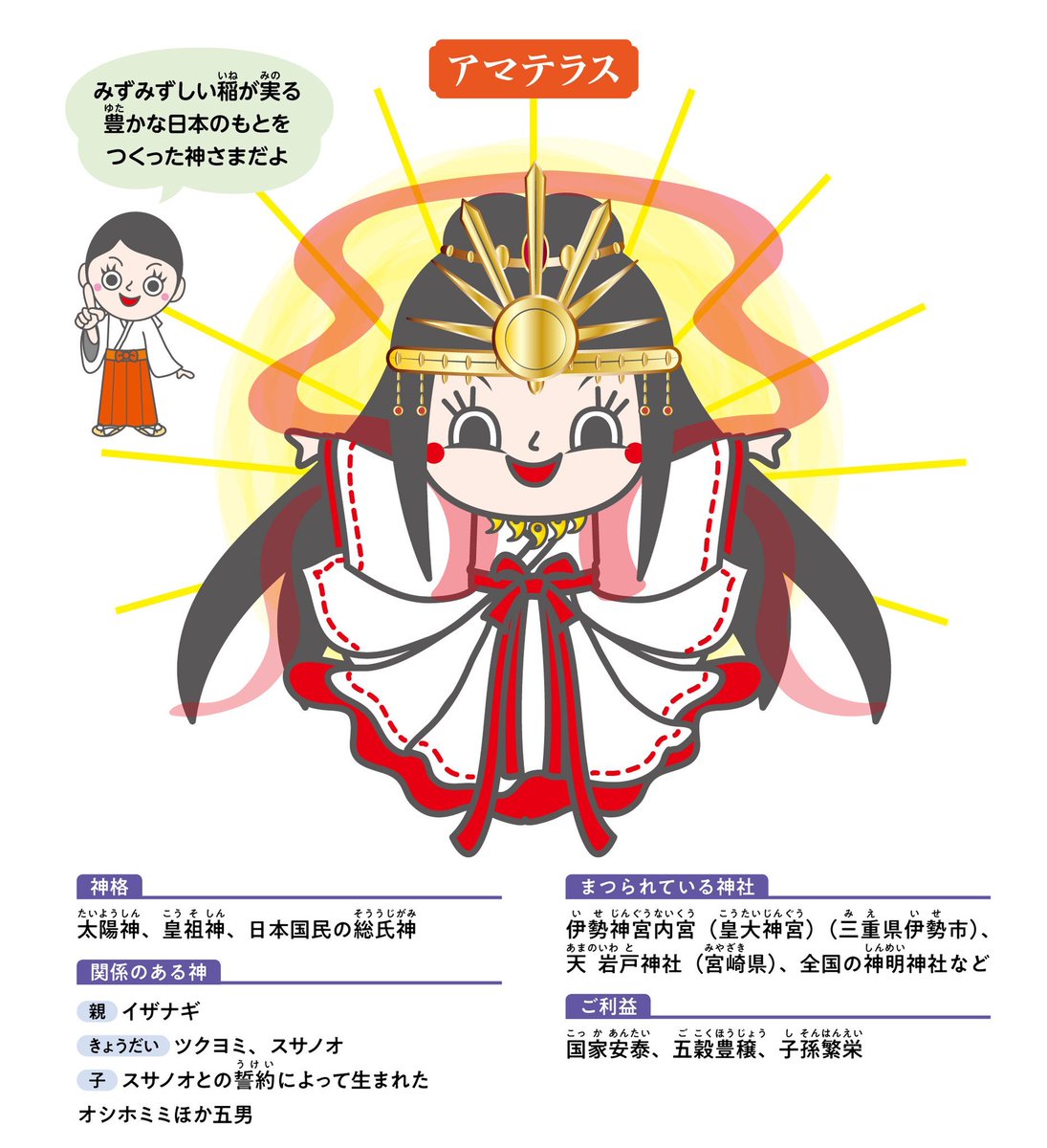 中野健彦 出版プロデューサー A Twitter そして いよいよ 4月21日アマテラス降臨 笑 T Co Pdrjxr1iqf