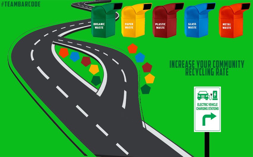 BARCODEPB's tweet photo. @JeffBezos
humans are too lazy to get down and drop waste into the bins. Let’s bring the bins closer to the humans. Let’s add an extra patch of road to have drive thru bin corners in each city/town . Let’s reward humans by reward technology integration . #Recycle #reuse #Sustain https://t.co/zKsXvlTPxt