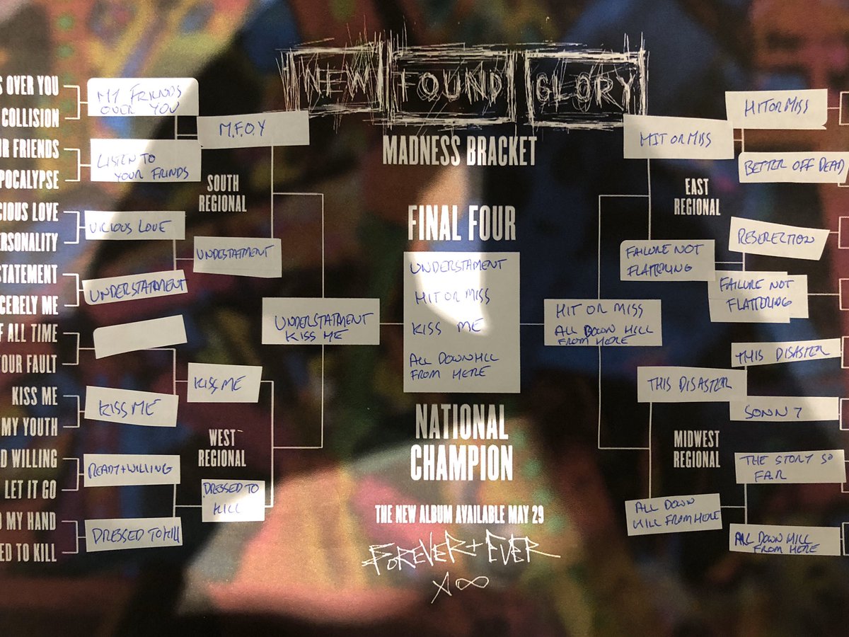 ThomoM14's tweet photo. @newfoundglory @newfoundglory #NFGMadness https://t.co/BvhVGwO1Y5