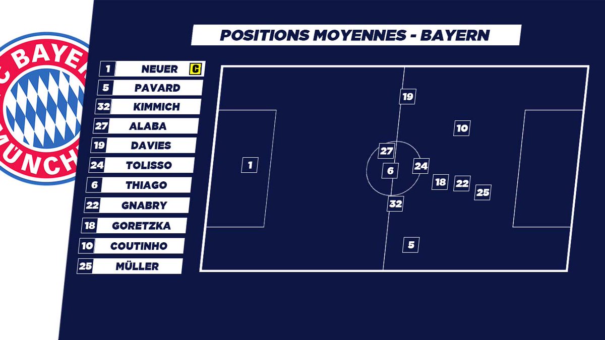 Le Club des 5 tweet media